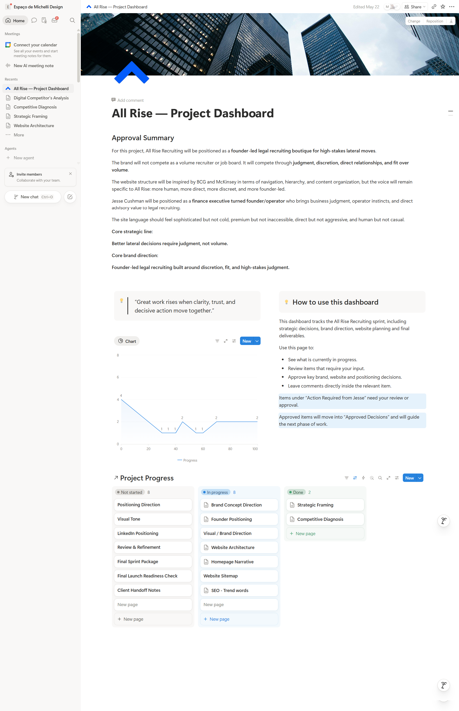 Notion governance workspace